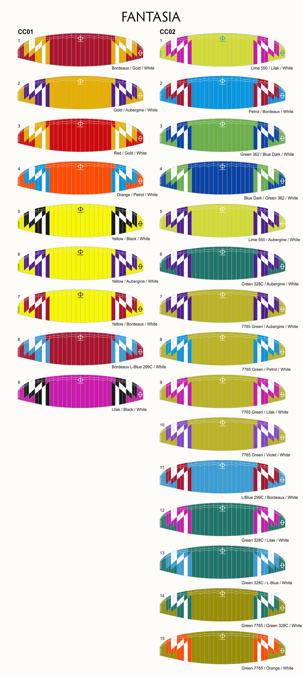 PHI Fantasia, EN-A - Bild 4