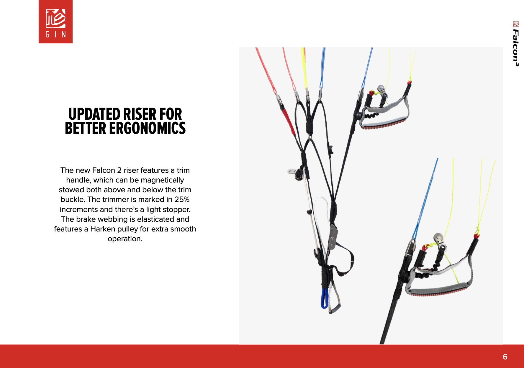 Gin Falcon 2 - Bild 10