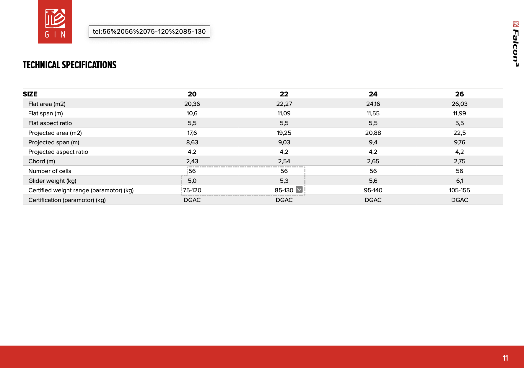 Gin Falcon 2 - Bild 4
